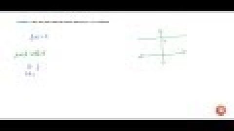 Check the points where the constant function `f(x) = k` is continuous....