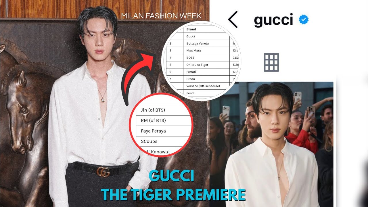 Gucci Ranks #1 Fashion Brand With the Strongest Social Media Presence ...
