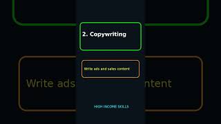 Which skill would YOU learn first? 👇Subscribe for more side hustle #Freelancing #HighIncomeSkills