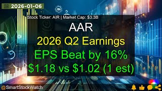 AAR (AIR|$3.3B) - 2026 Q2 Earnings Analysis