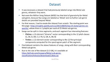 2-minute - Metal sub-genre classification