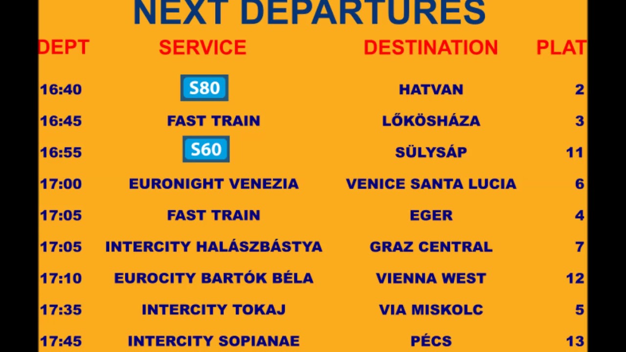 Budapest Keleti station announcements 2008/ Szalóczy Pál