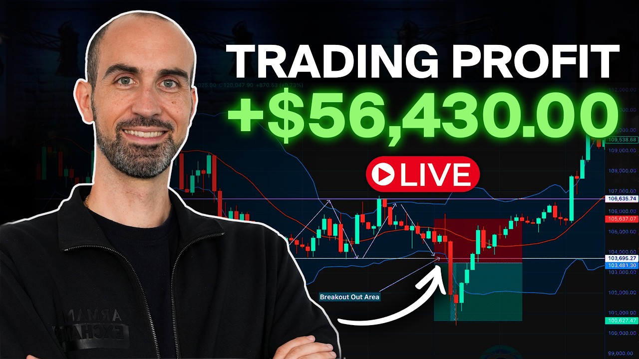 🔴 LIVE TRADING BTC: Apprends avec moi comment trader Bitcoin et Crypto ...