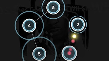 BTMC does a little bit of aiming...