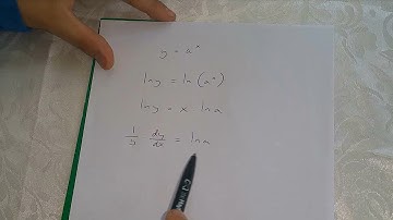 How to differentiate y=a^x quickly (implicit and logarithmic differentiation)