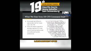 019 PDC 911 Calls Mental Health Crisis