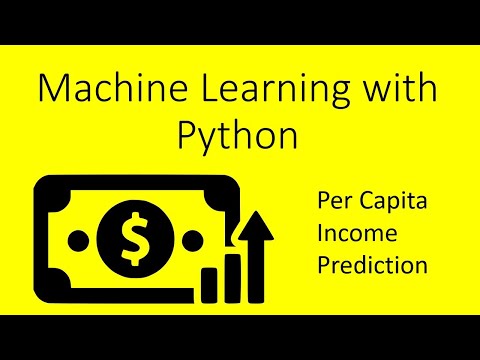 Machine Learning with Python : Prediction of canada per capita income