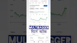 Multibagger returns | Shares youtubeshorts smkk ytshorts share multibaggerstocks pidilitind