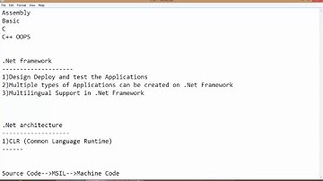 MCSD .NET Framework and CLR Training Video | Multisoft Virtual Academy