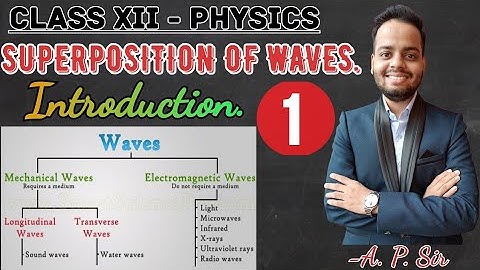Class XII Physics | Superposition of waves | Introduction | Ajay patel |