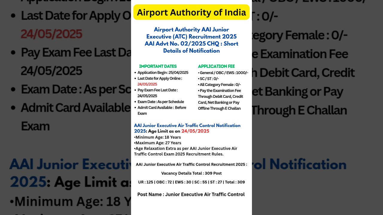 AAI Junior Executive (ATC) 2025 Vacancy Out! | Eligibility, Age Limit & Apply Now!
