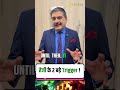Key Market Triggers Today! Nifty, Bank Nifty, VIX & Crude Levels Explained by Anil Singhvi