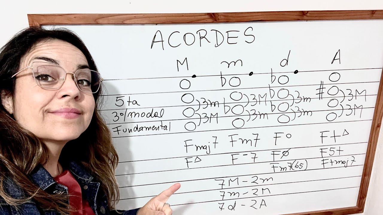 Domina los ACORDES como un PROFESIONAL 🎶💪🏻