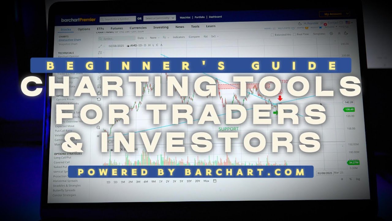 Charting 101: Trendlines, Fibonacci & Technical Analysis - YouTube