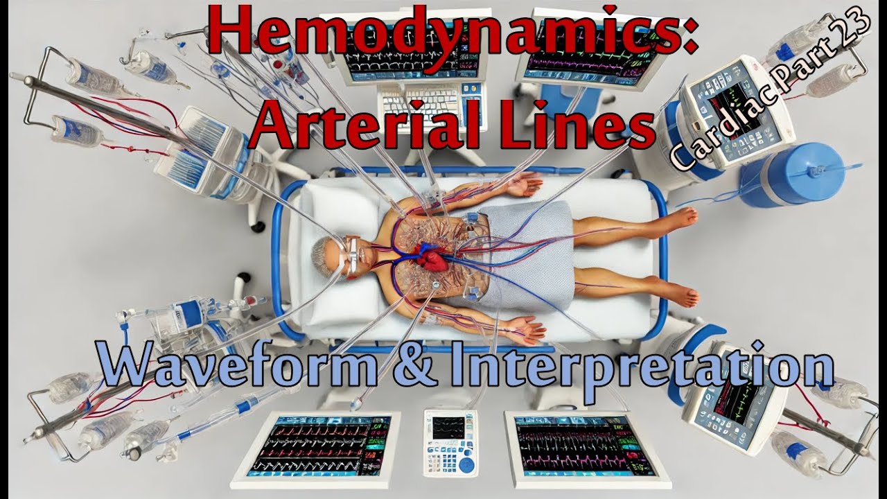 Arterial Lines - Waveforms [Critical Care] | Part 03/07 | Cardiac ...