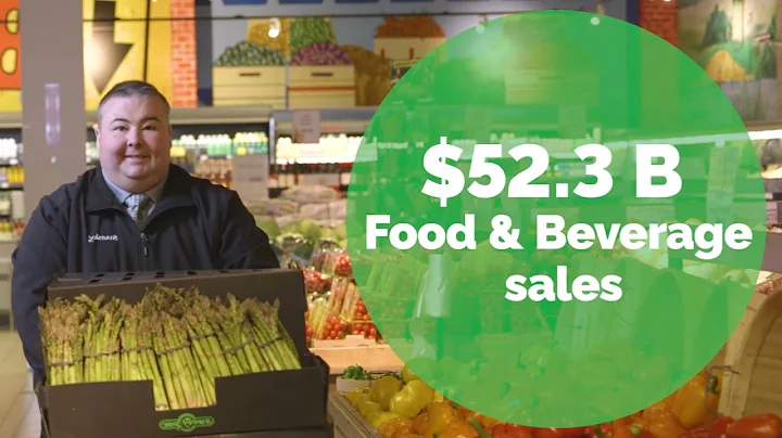 From Farm to Fork: The Journey of Ontario Food