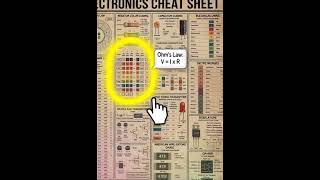 Electronics Cheat Sheet – Ultimate Technician Guide ⚡ #viral#youtubeshorts