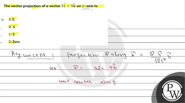 The vector projection of a vector \( 3 \hat{\mathrm{i}}+5 \hat{\mathrm{k}} \) on \( \mathrm{y} \...