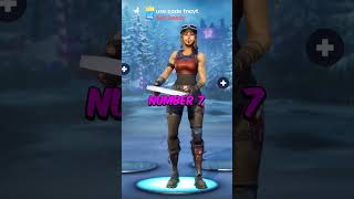 Top 10 CANCELLED Fortnite Emotes