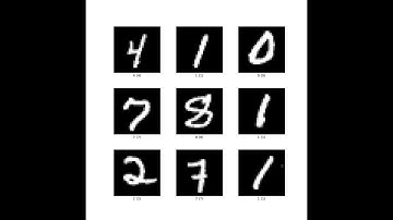 Deep Learning in MATLAB - 6) Complete Neural Network using DLARRAY