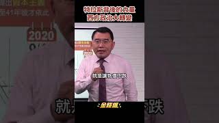 英國新首相特拉斯背後的力量　西方政治路線大轉變《金錢爆搶先看》20220906　#shorts