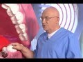Современная технология: зубные импланты