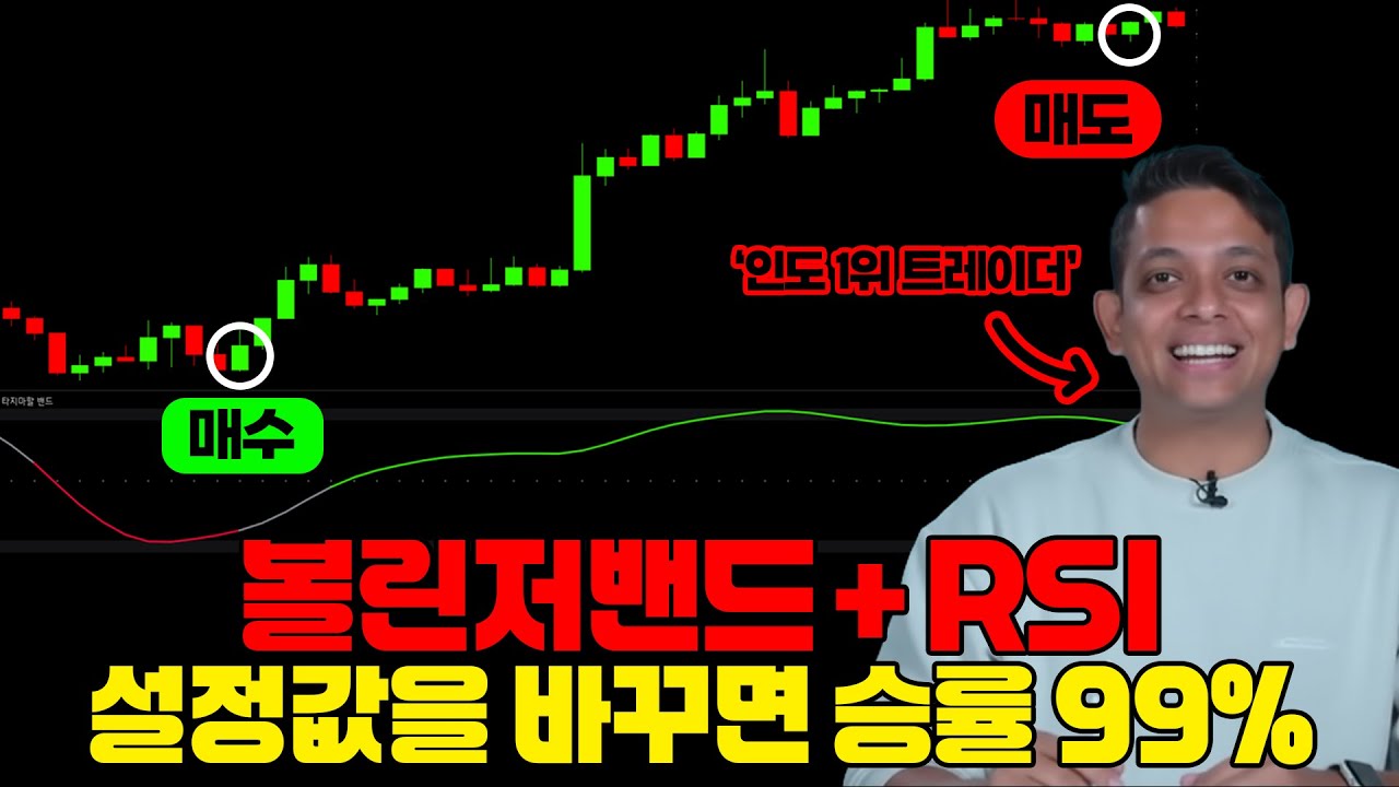 볼린저밴드 + RSI 차트설정값을 바꾸면 승률이 99%로 올라갑니다.