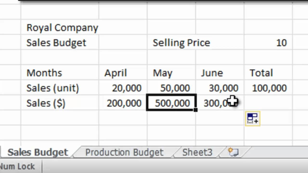 Sales Budget Template from i.ytimg.com