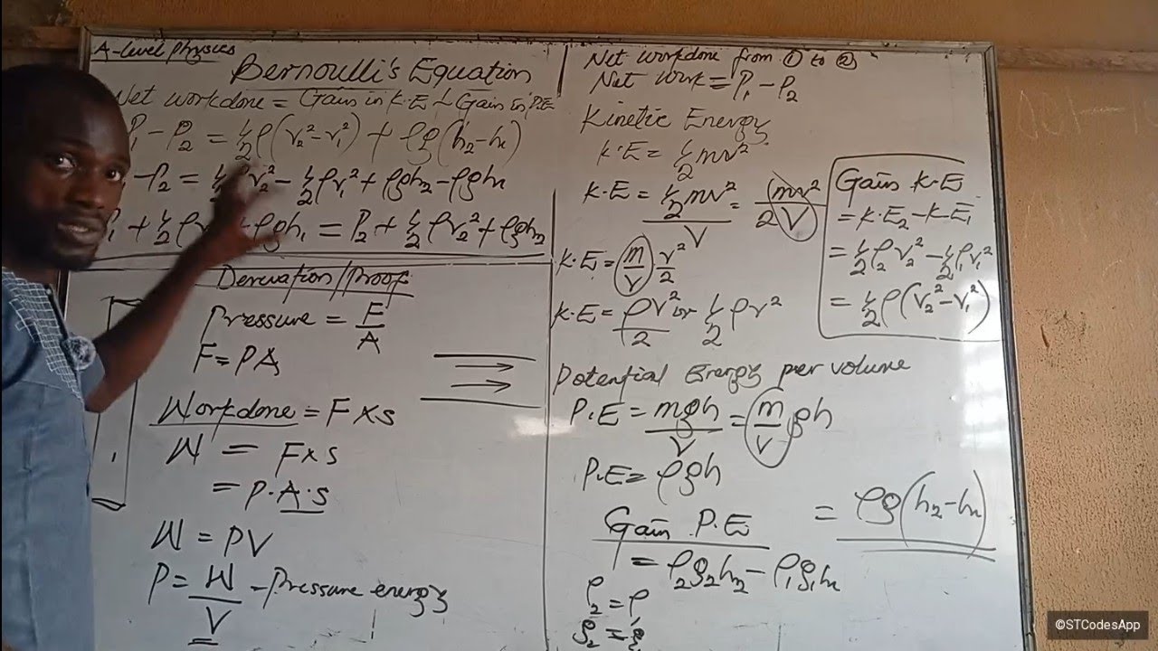 Bernoulli's equation proof/derivation and explanation 