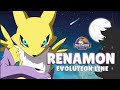 Renamon evolution line