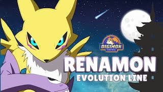 Renamon Evolution Line
