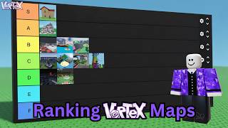 Ranking All 11 Vortex Maps..
