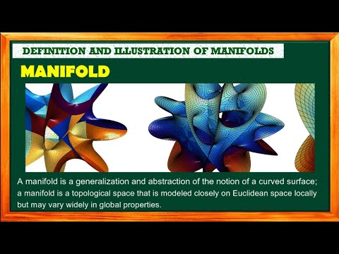 MANIFOLD || MODERN