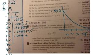 PCH Ch. 2 Test Review