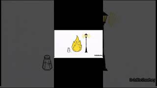 Flame test#colorful flames#colourful chemistry#chemistry lover#assistant professor🧑‍🏫 