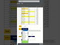 SUM, SUMIF &amp; SUMIFS You Must Know!    #excel #viral