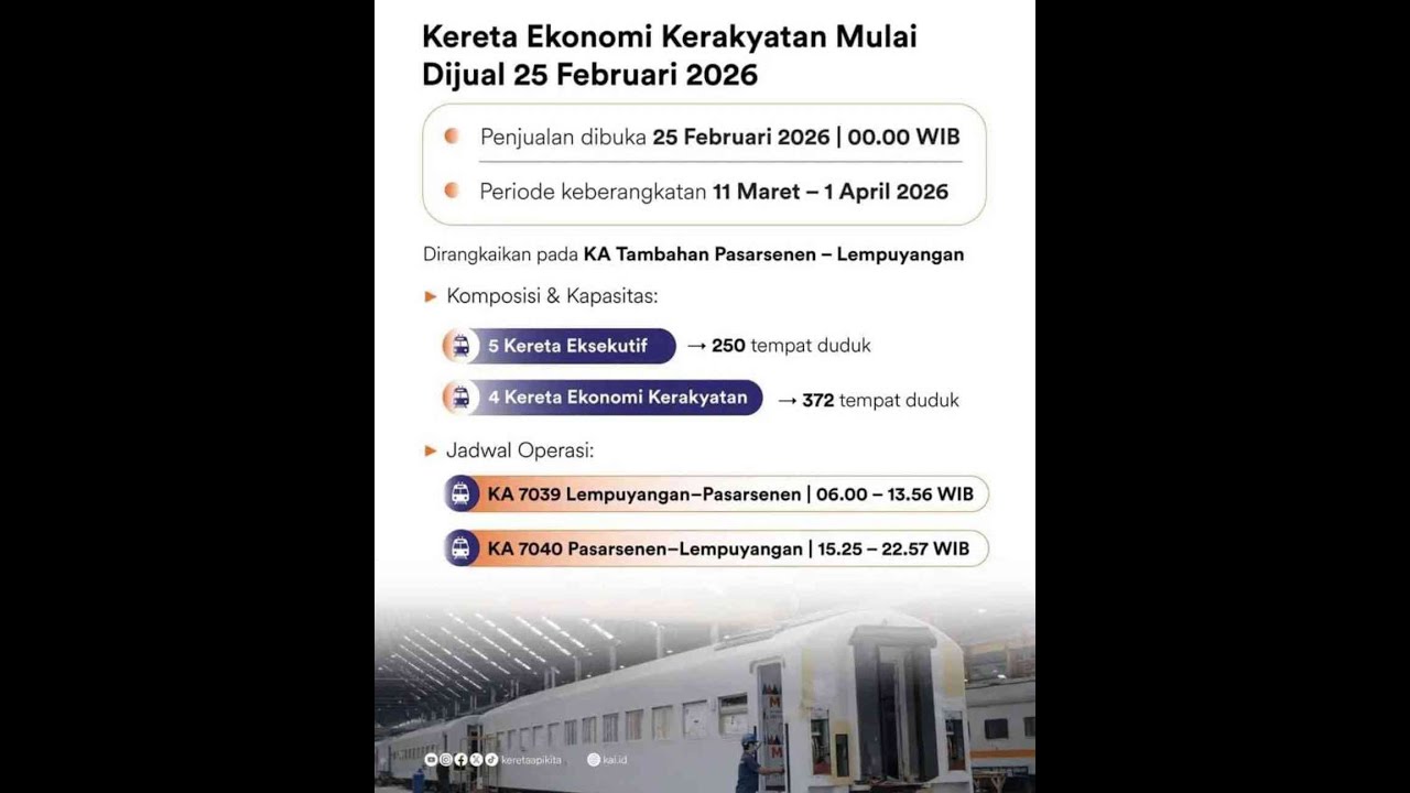 NGABUBURAIL PUASA KE 7‼️ SAH❗️EKONOMI KERAKYATAN DI TAMBAHAN LPN-PSE❗️ YUK KITA BAHAS