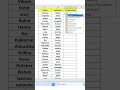 Concatenate formula in #excel #exceltips #excelcourse #learnexcel #exceltutorial #exceltricks