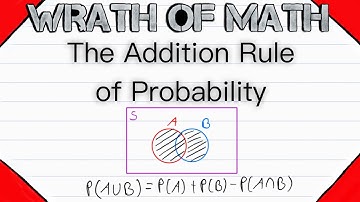 The Addition Rule of Probability | Probability Theory, Sum Rule of Probability
