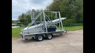 TrailerMast Slide & Pivot System