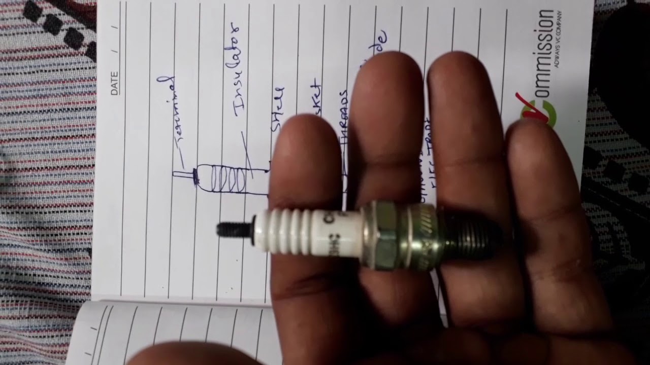 how spark plugs work and what are its parts in hindi स्पार्क प्लग क्या