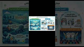 التكامل بين التطوير والإدارة | The Tech-Management Synergy