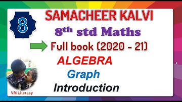 8th std maths full book /chapter 3 - ALGEBRA / Exercise 3.8 / Graph introduction / samacheer 2020-21