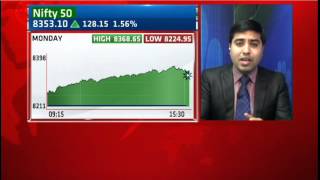 Market Countdown 23 rd June 2015