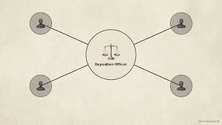 Rule 23  DEPOSITIONS PENDING ACTION ( Civil Procedure 1)
