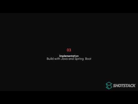 Mastering Microservices