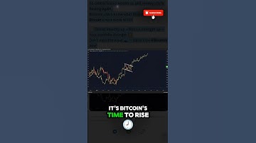 Why Bitcoin is About to Explode Again