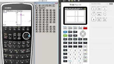 Plotting vertical line Prizm vs TI-84