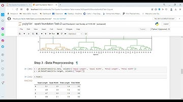 spark foundation Task 2   Jupyter Notebook   Opera 2022 12 13 13 25 44