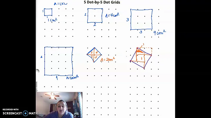 Finding Squares Key